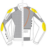 Blouson Flow C5