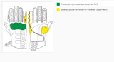 Gants Atacama C2
