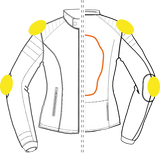 Outdoorjas C-2 Lady