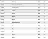 48032591B - CARENE DROITE | M 696/796/1100