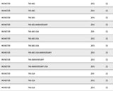 48032591B - CARENE DROITE | M 696/796/1100